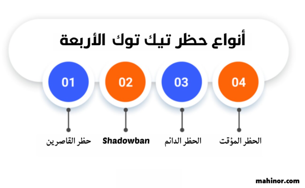 طرق فك حظر التيك توك